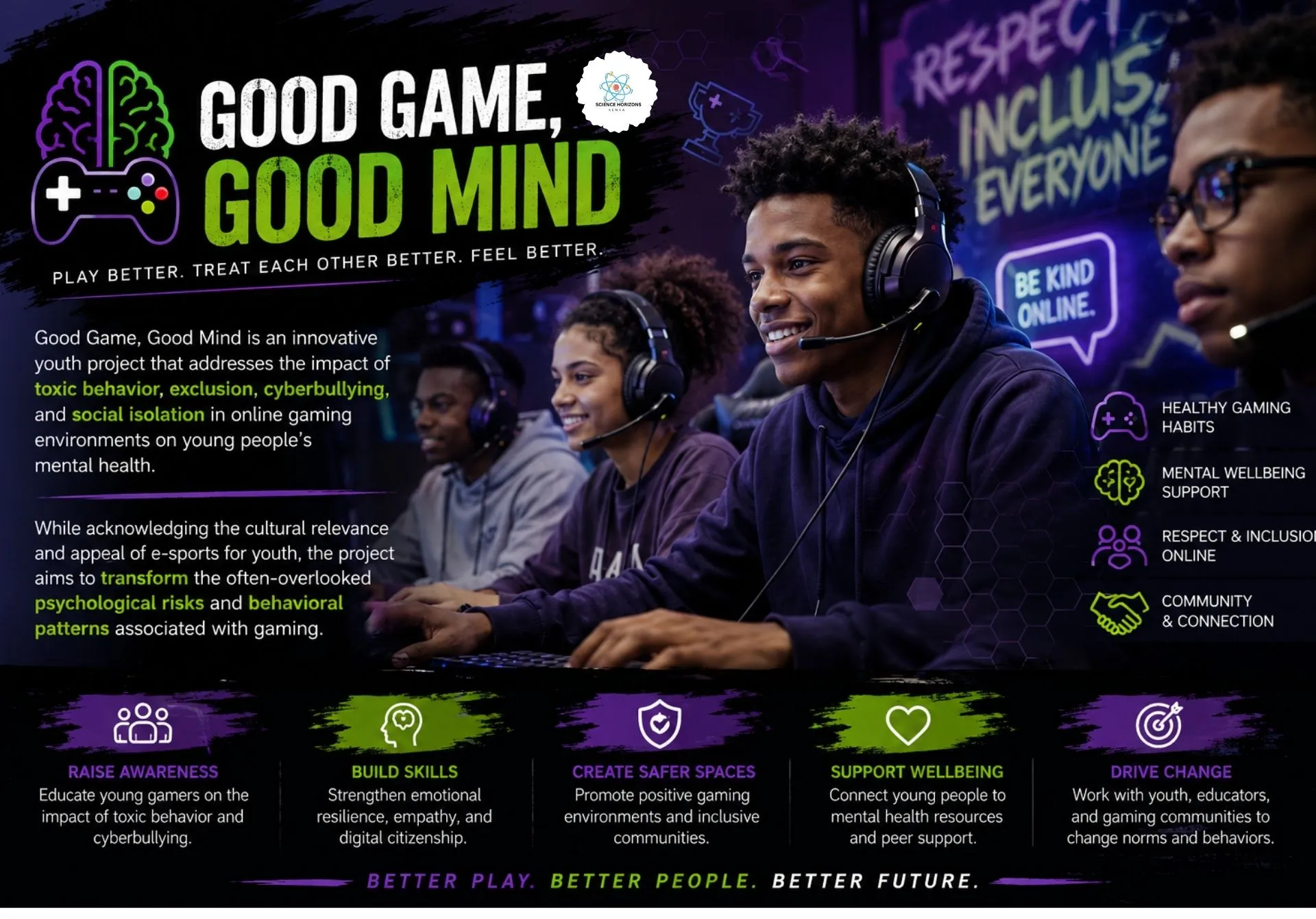GGMIND - Good Game, Good Mind